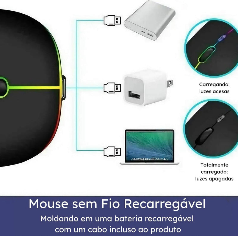 Mouse Sem Fio Recarregável LED